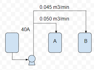 Multiple simultaneous pumping (centrifugal pump)