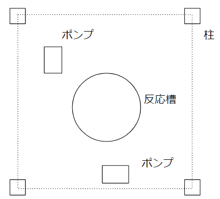 設備平面(layout drawing)