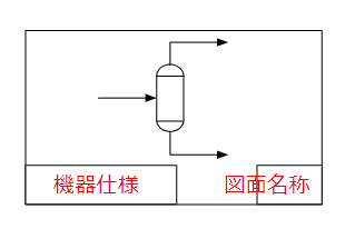 機器仕様