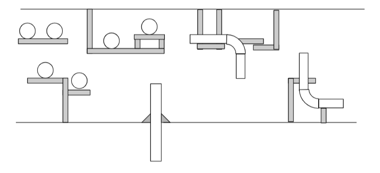 サポート臭(Piping support)