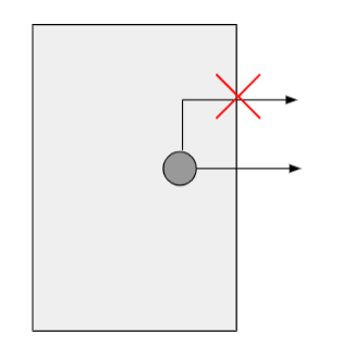 shortest line (horizontal) (vent line)