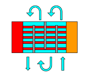 バッフル間隔