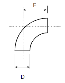 elbow (pipe fitting)
