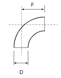 エルボ(pipe fitting)