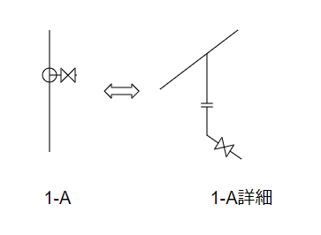 対応記号(piping diagram)