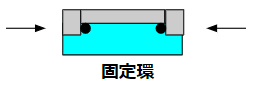クランプ(mechanical seal)
