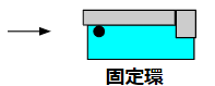 フロート(mechanical seal)