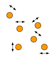 内部エネルギー(p-h diagram)