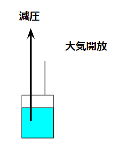大気脚(atomospheric leg)