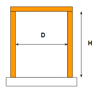 槽(insulation surface)