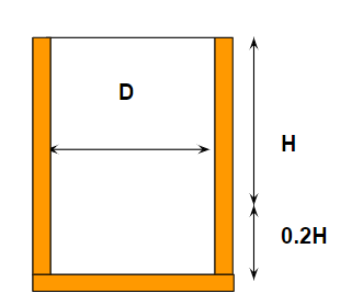 簡易計算(insulation surface)