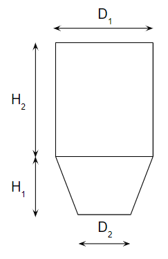 Concentric hopper capacity (hopper)
