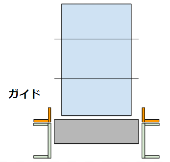 ガイド(Gravity conveyor)