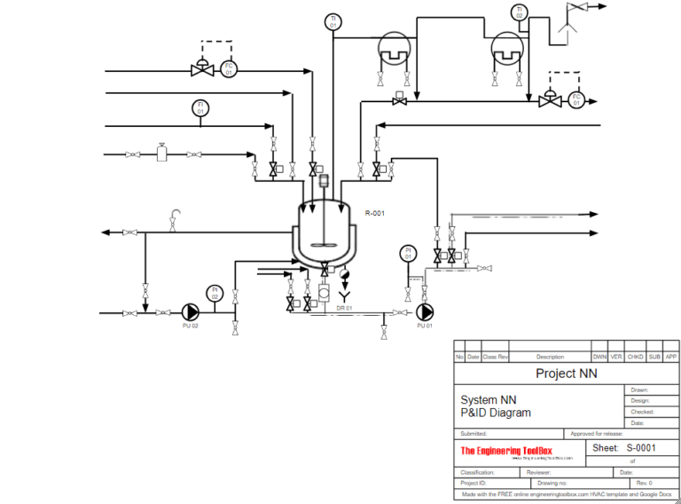 The Engineering ToolboxのP&ID Templateを使ってみました 機械屋が化学会社で働いてみた