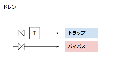 シングル