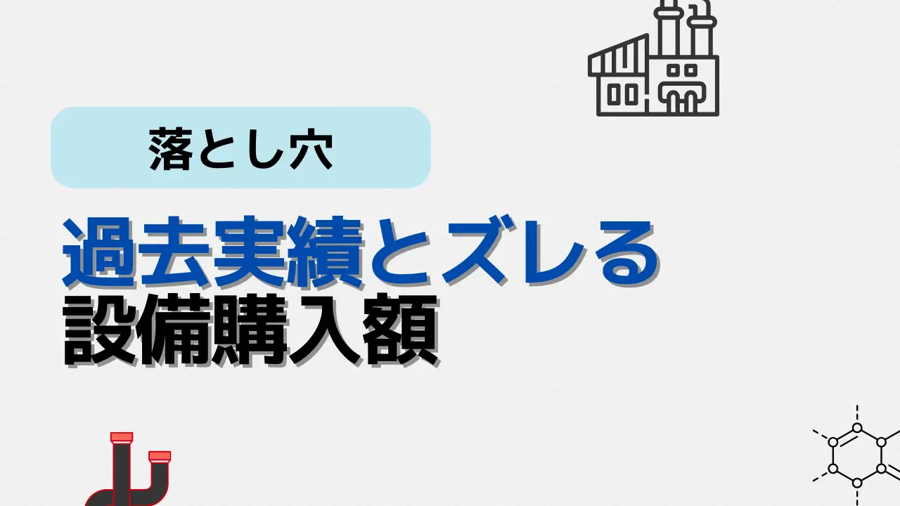 購入額がズレる