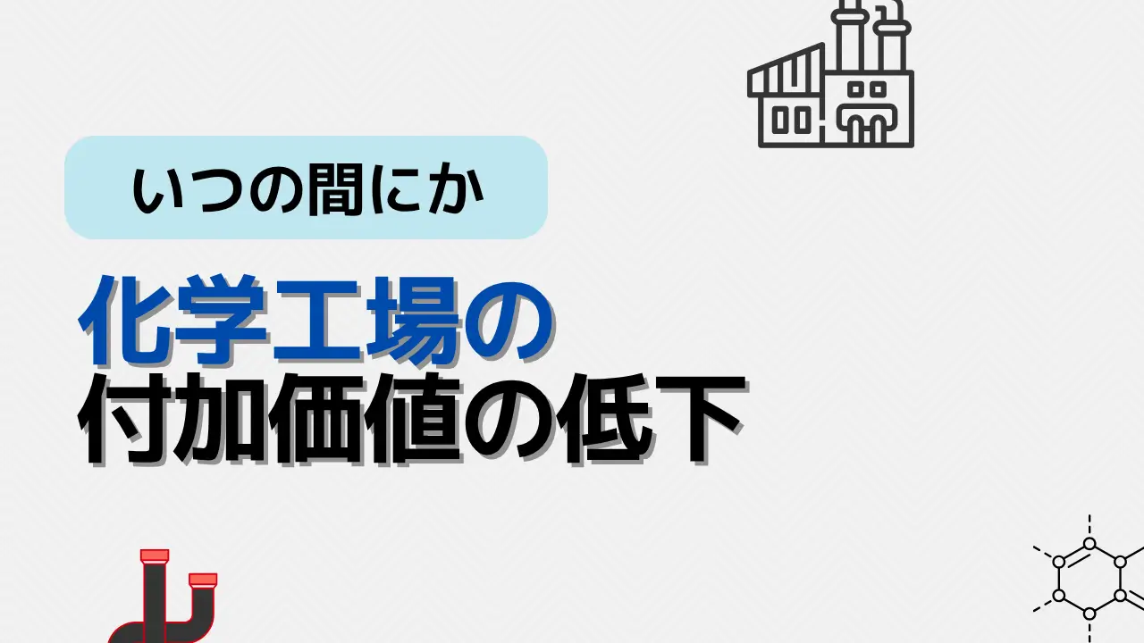 付加価値低下