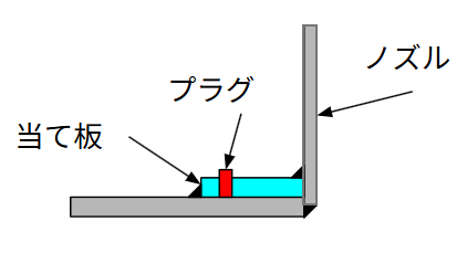 ノズル図面(色あり)